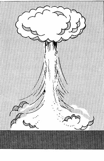 Kärnladdningsexplosion i luften. Källa: SkyddsR F Grunder (1978).